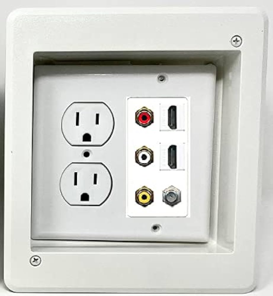 RiteAV ( 2ギャングDecorative ) 15?Ampラウンド電源コンセントHDMIテレビ壁プレートホワイト ggw725x Amazon.com: RiteAV (2 Gang Decorative) 15 Amp Round Power